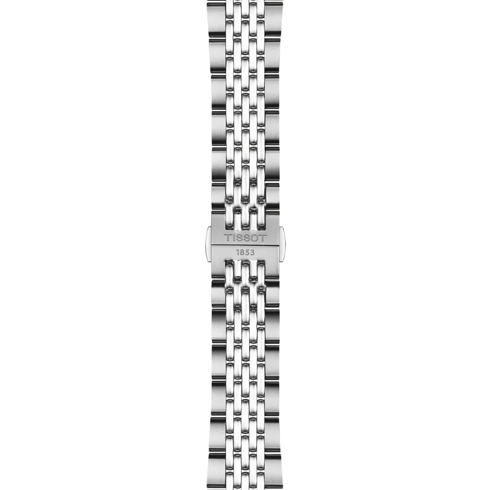 Visodate